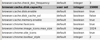 about:config